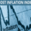 What Is Cost Inflation Index And How It Is Calculated?