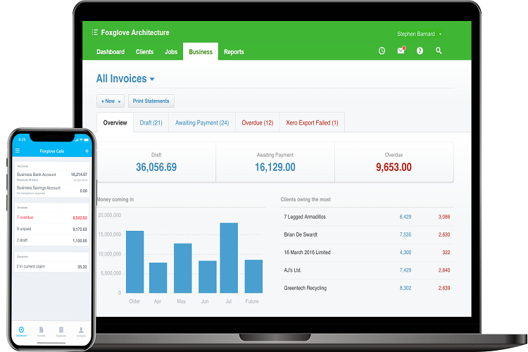Sales Invoicing Software